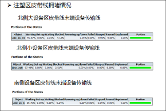 云顶集团(中国区)有限公司 - 官方网站